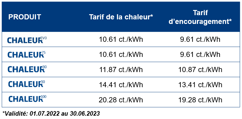 Tarifs 2022-2023 FR