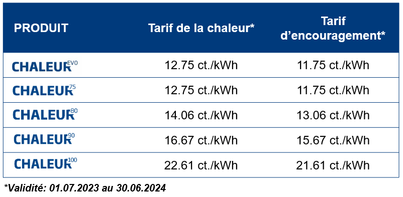 V2 Tarifs 2023-2024 FR
